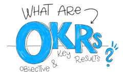 OKR Guide - what are OKRs
