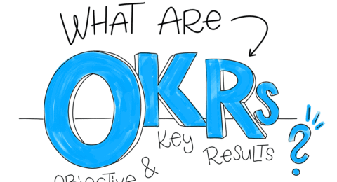 OKR Guide - what are OKRs