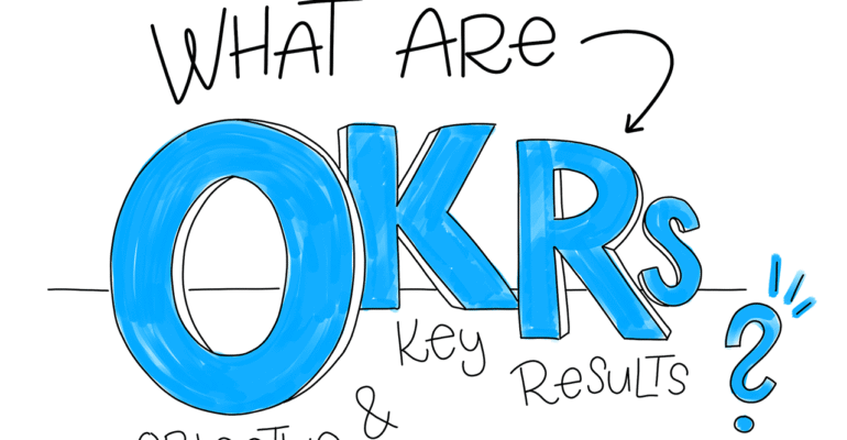 OKR Guide - what are OKRs