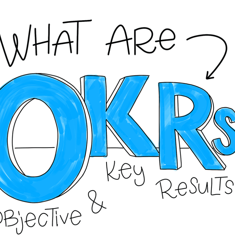 OKR Guide - what are OKRs